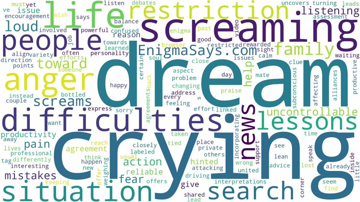 dream of screaming and crying and related dreams with their meanings in a word cloud