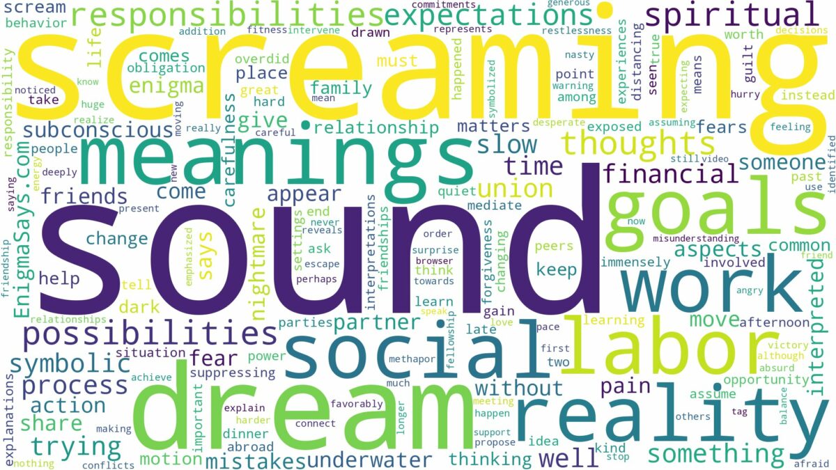 dream of screaming but no sound and related dreams with their meanings in a word cloud