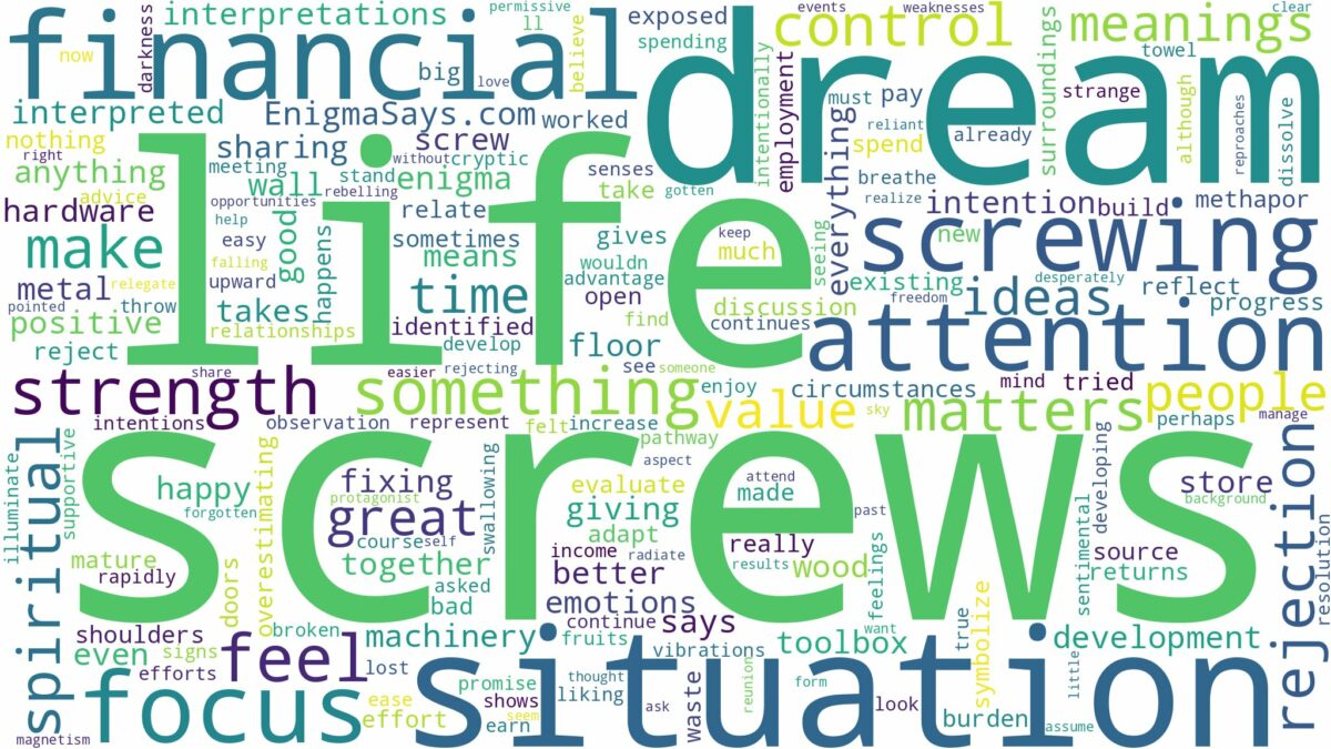 dreams about screws and related dreams with their meanings in a word cloud