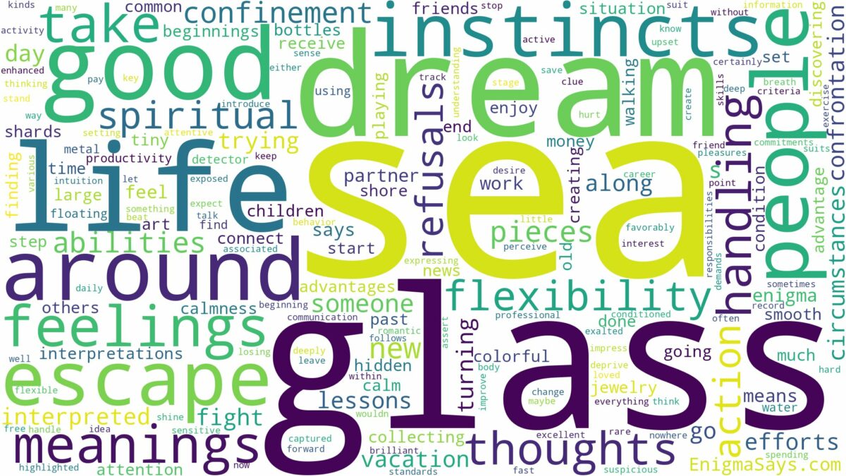 dream about sea glass and related dreams with their meanings in a word cloud