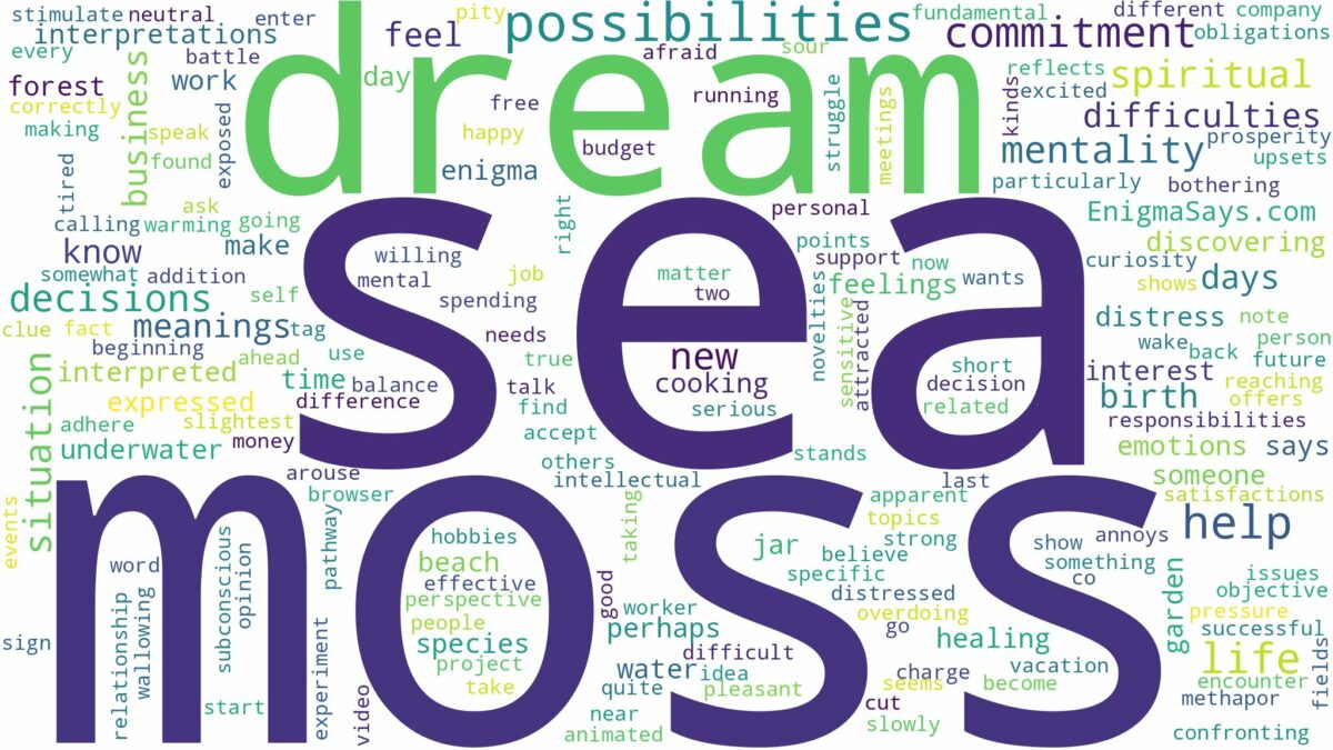 dream about sea moss and related dreams with their meanings in a word cloud