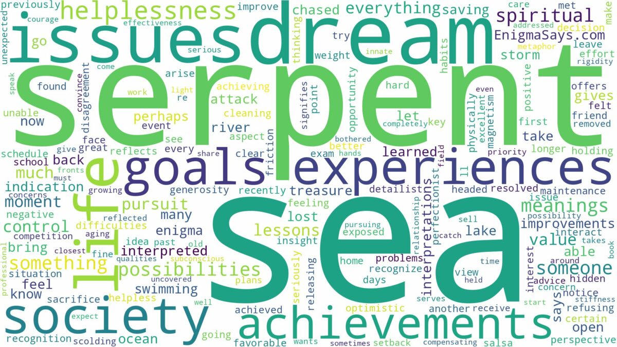 dream about sea serpent and related dreams with their meanings in a word cloud