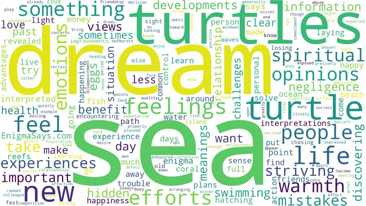 dream about sea turtles and related dreams with their meanings in a word cloud