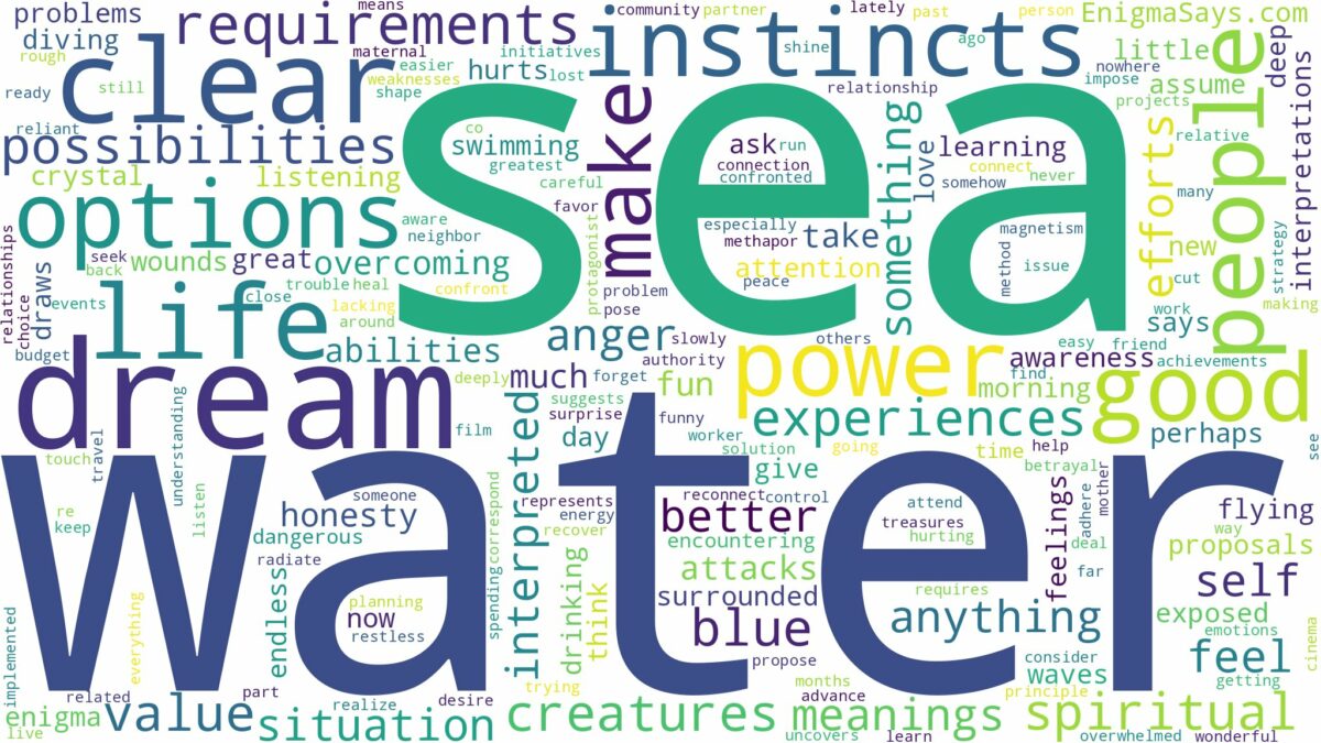 dream about sea water and related dreams with their meanings in a word cloud