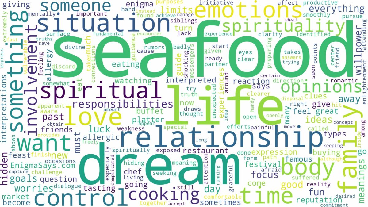 dream about seafood and related dreams with their meanings in a word cloud