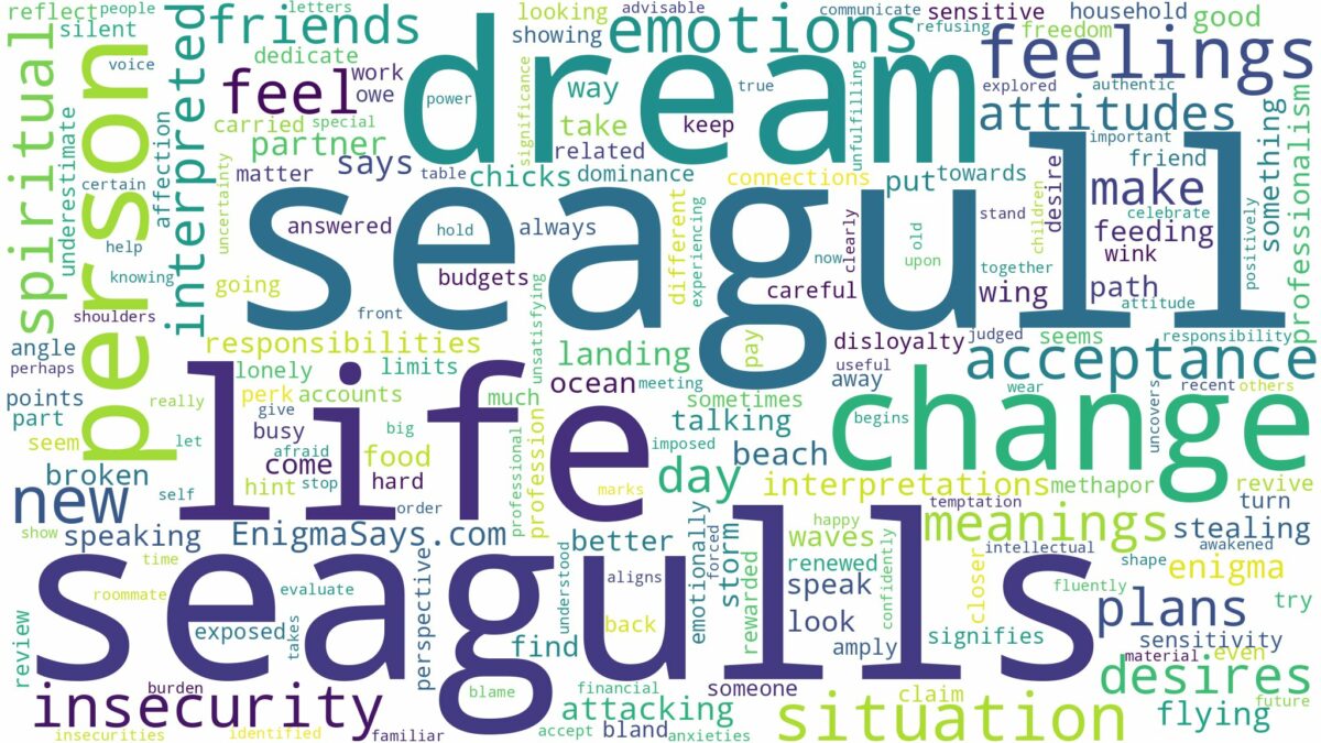 dreams about seagulls and related dreams with their meanings in a word cloud