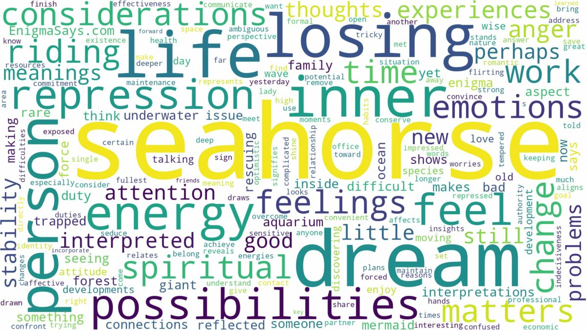 dream about seahorse and related dreams with their meanings in a word cloud