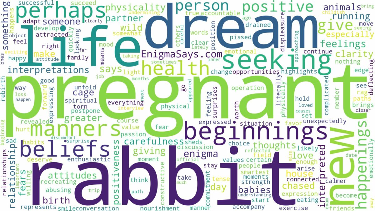 dream about a pregnant rabbit and related dreams with their meanings in a word cloud