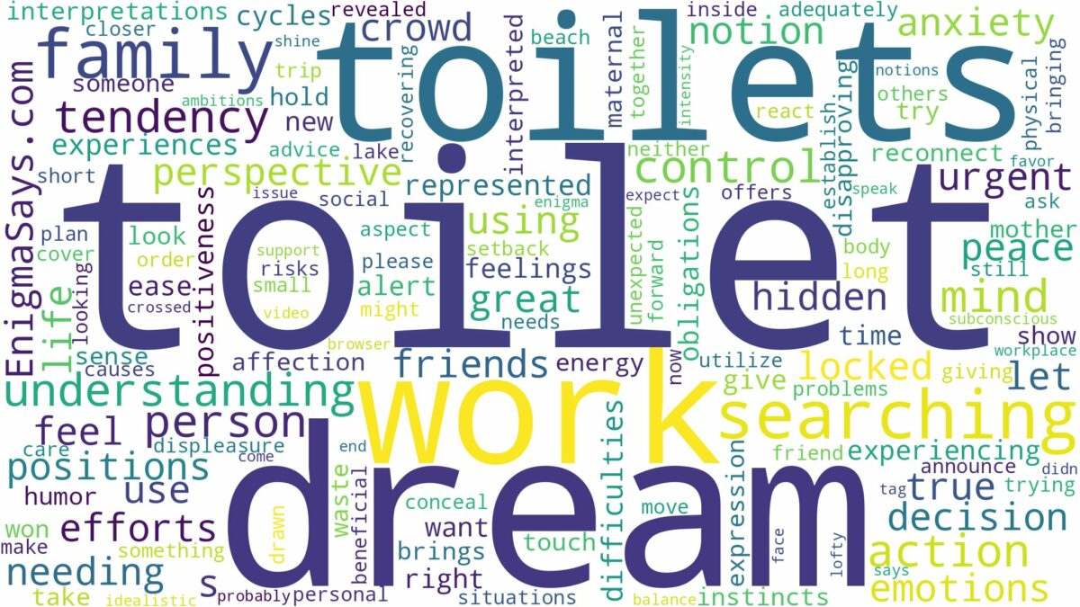 dream of searching for a toilet and related dreams with their meanings in a word cloud