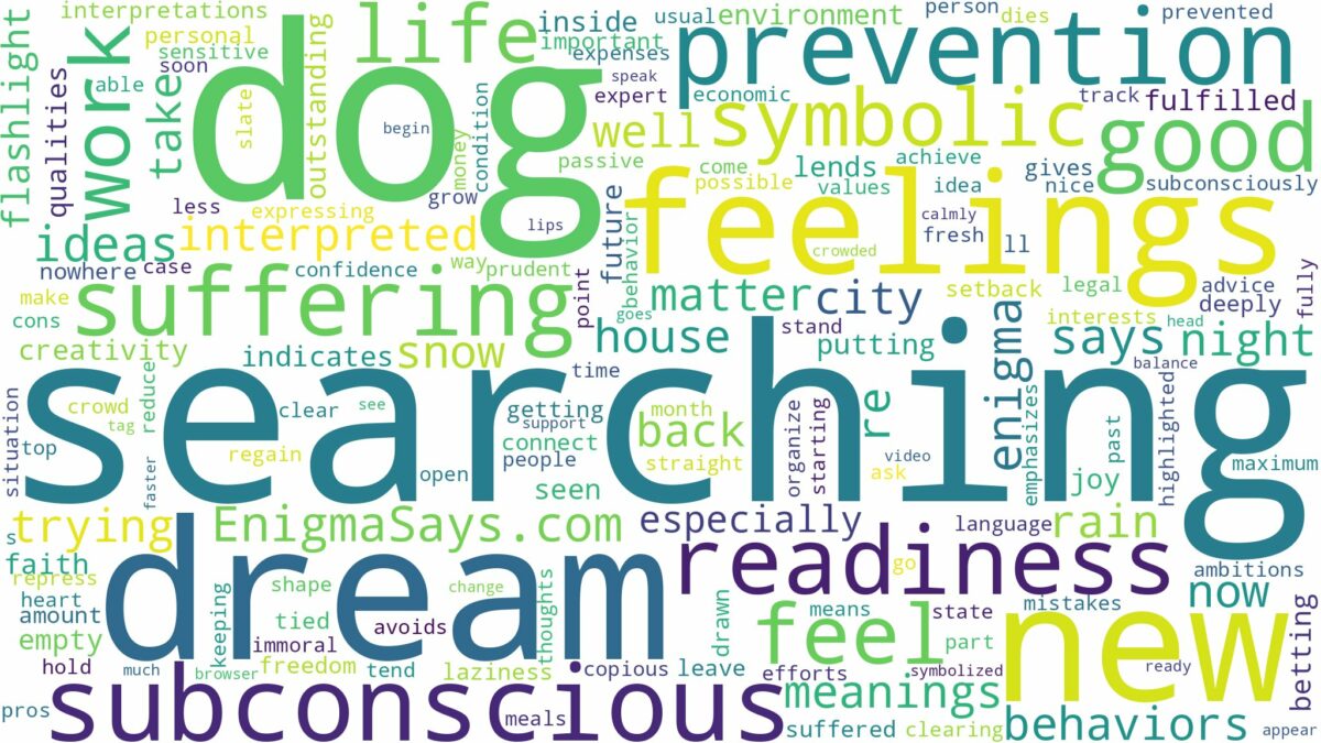 dream of searching for dog and related dreams with their meanings in a word cloud