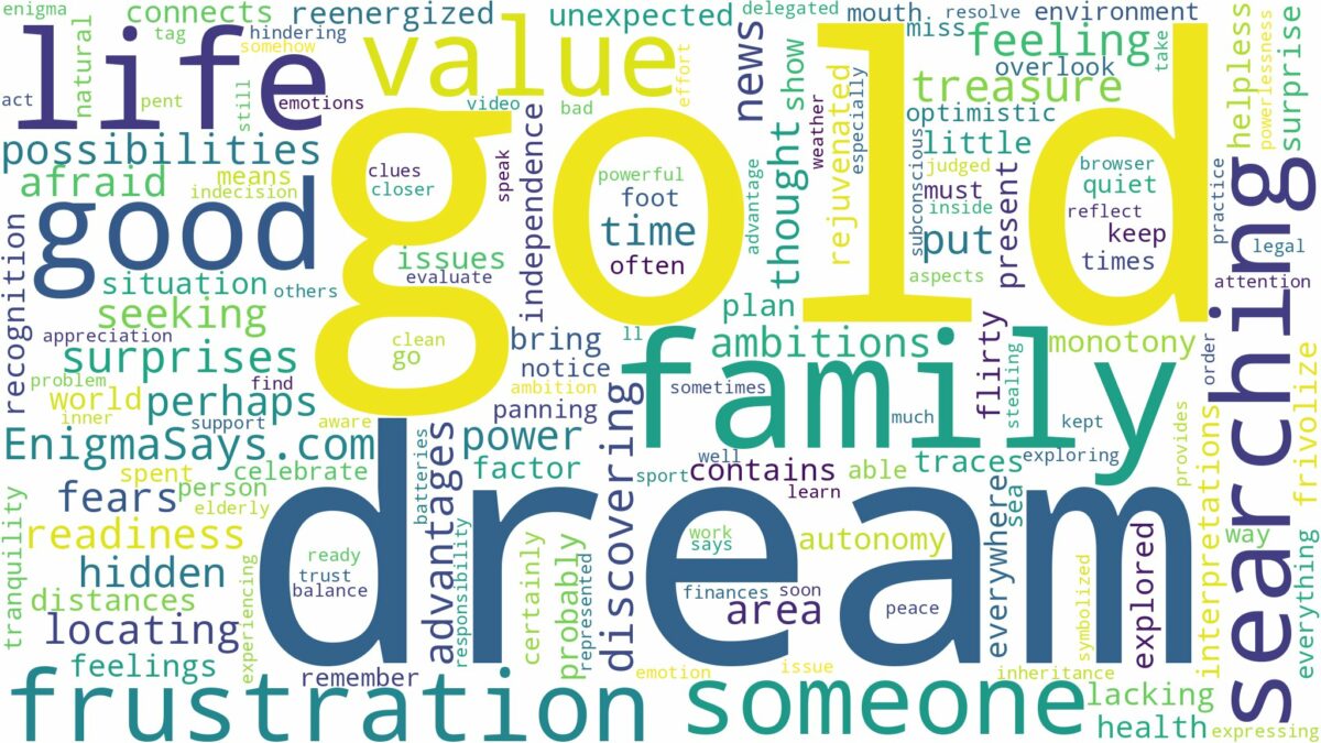 dream of searching for gold and related dreams with their meanings in a word cloud