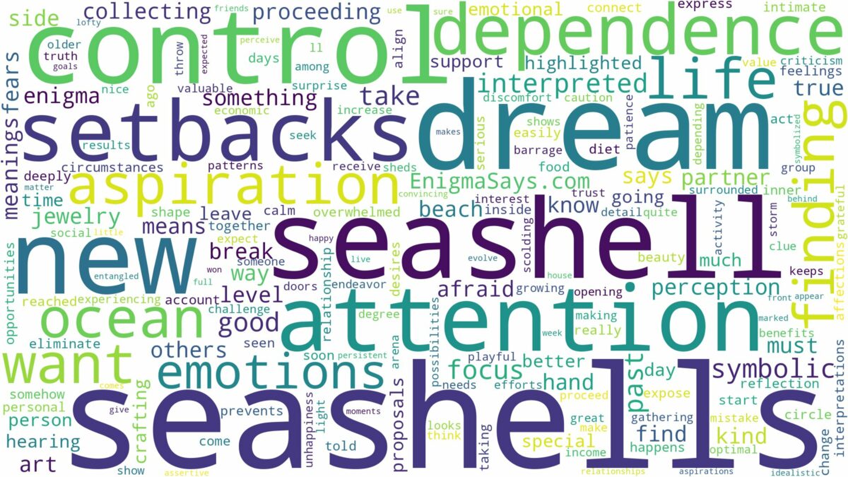 dreams about seashells and related dreams with their meanings in a word cloud