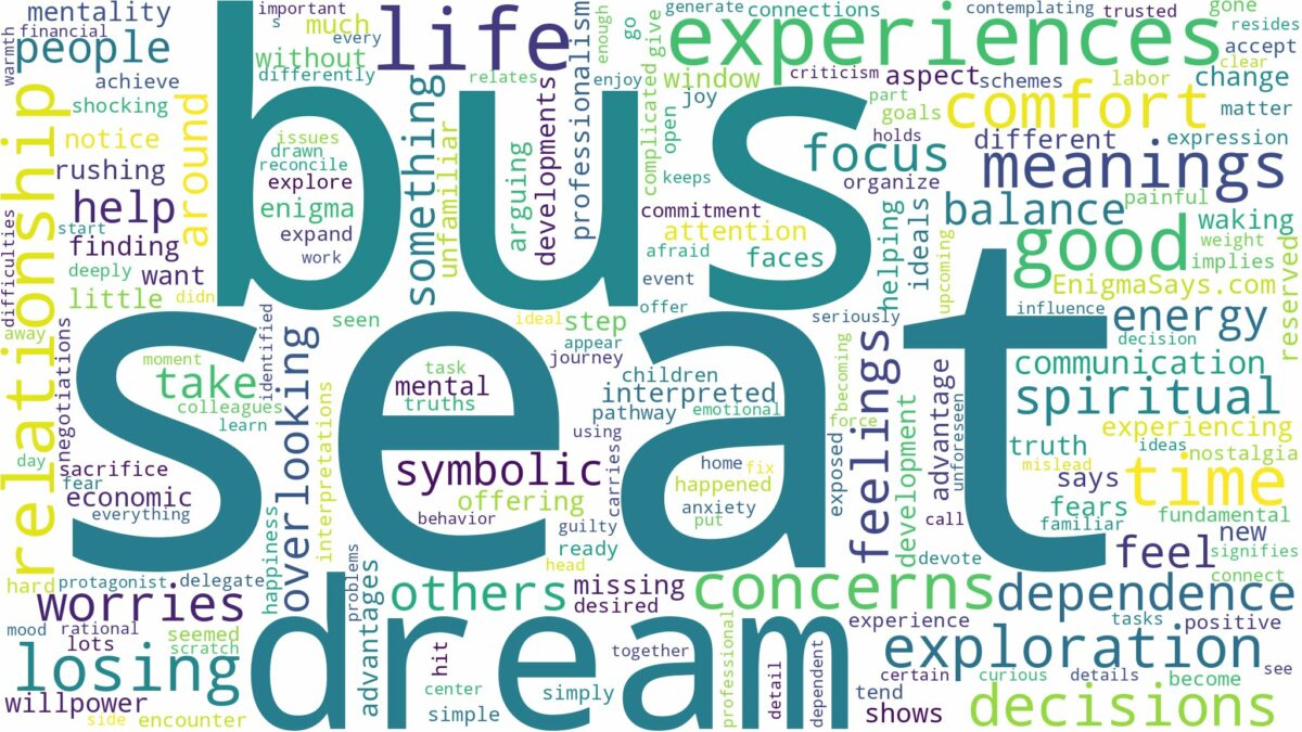 dream about seat in bus and related dreams with their meanings in a word cloud