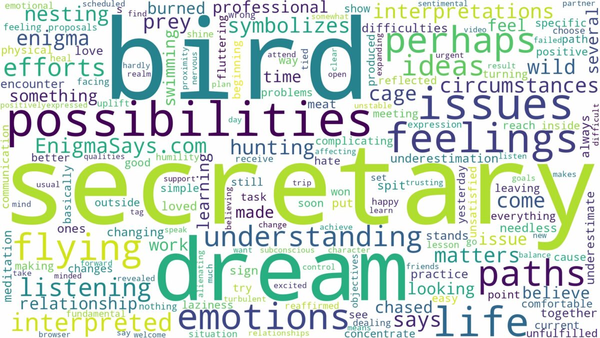 dream about secretary bird and related dreams with their meanings in a word cloud