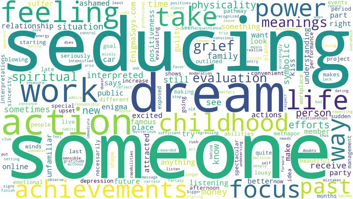 dream of seducing someone and related dreams with their meanings in a word cloud