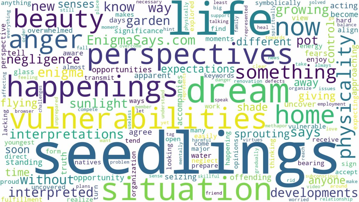 dreams about seedlings and related dreams with their meanings in a word cloud