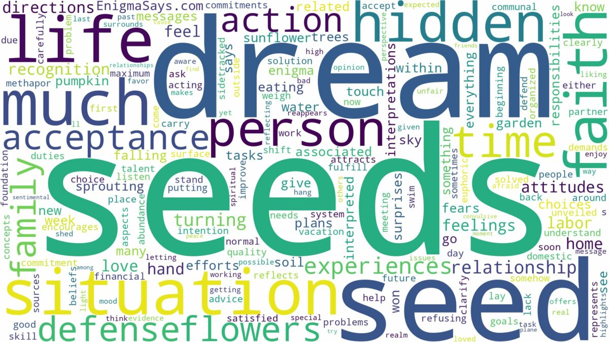 dreams about seeds and related dreams with their meanings in a word cloud