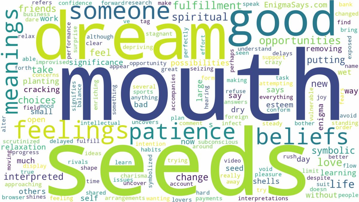 dreams about seeds in mouth and related dreams with their meanings in a word cloud