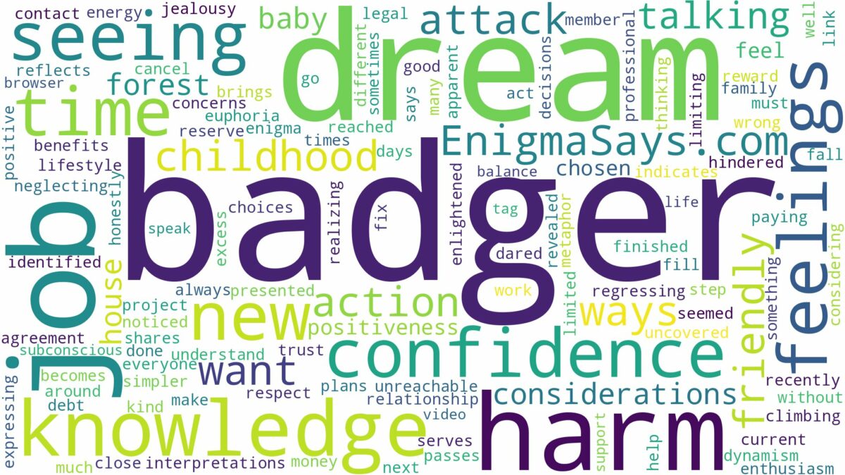 dream of seeing a badger and related dreams with their meanings in a word cloud