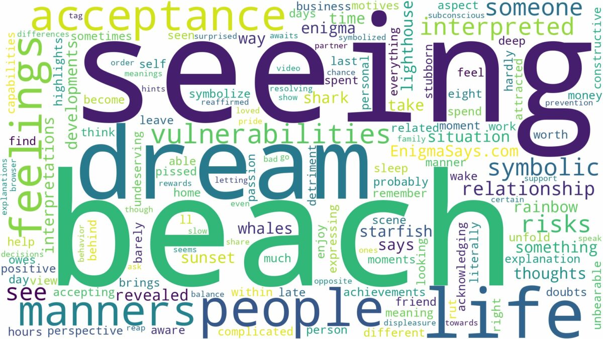 dream of seeing a beach and related dreams with their meanings in a word cloud