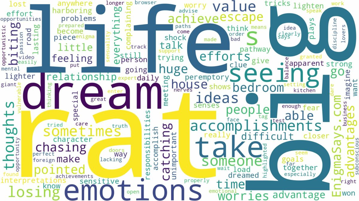 dreaming of seeing a big rat and related dreams with their meanings in a word cloud