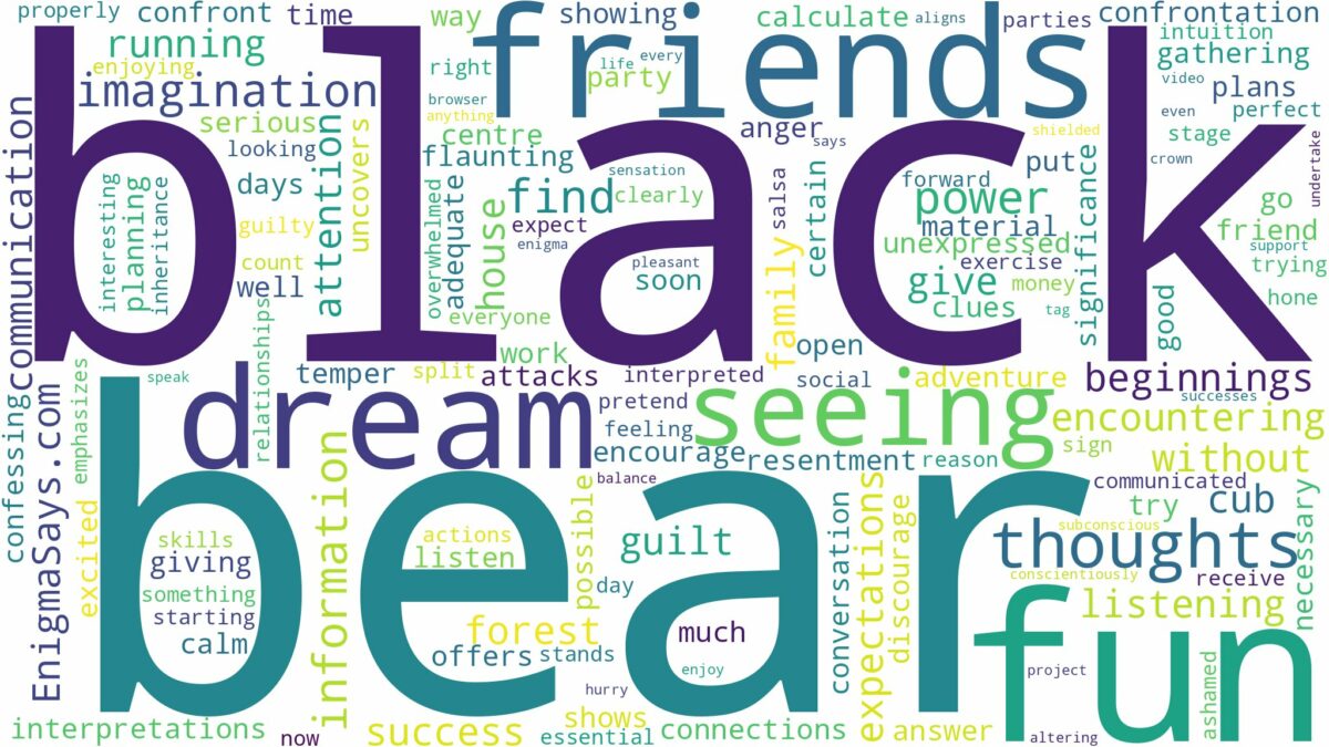 dreaming of seeing a black bear and related dreams with their meanings in a word cloud