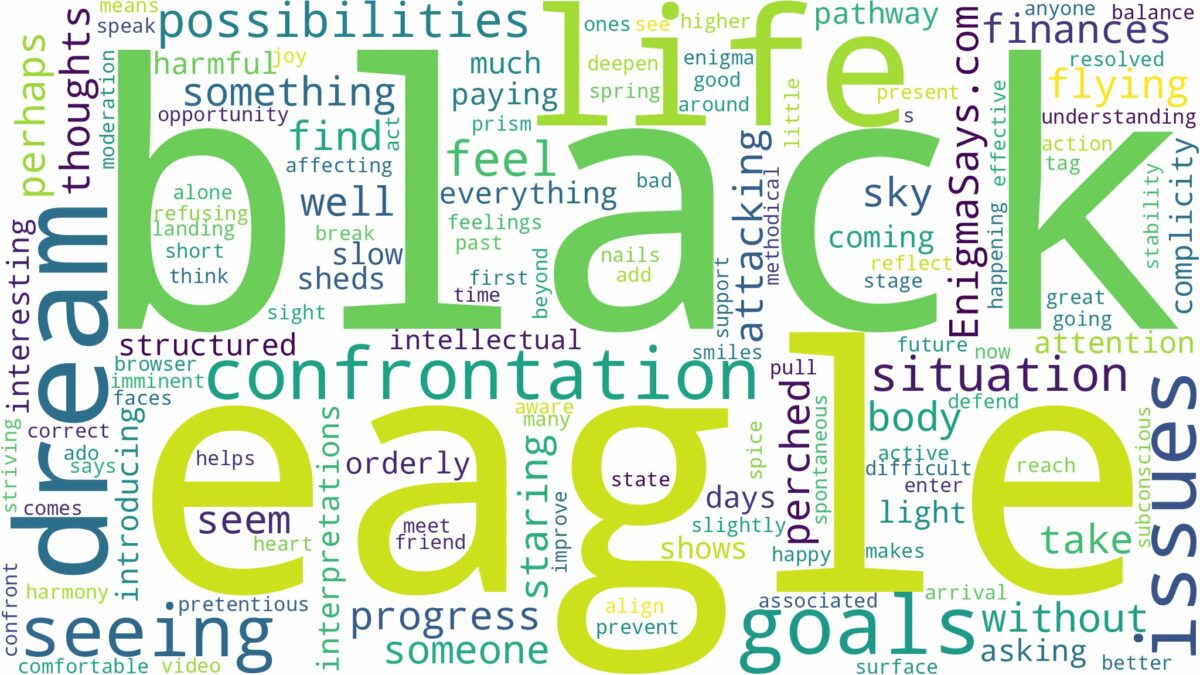 dreaming of seeing a black eagle and related dreams with their meanings in a word cloud