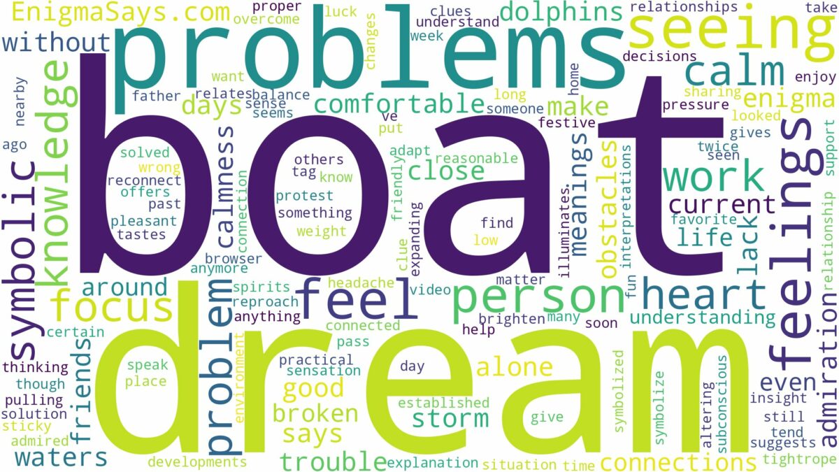 dream of seeing a boat and related dreams with their meanings in a word cloud