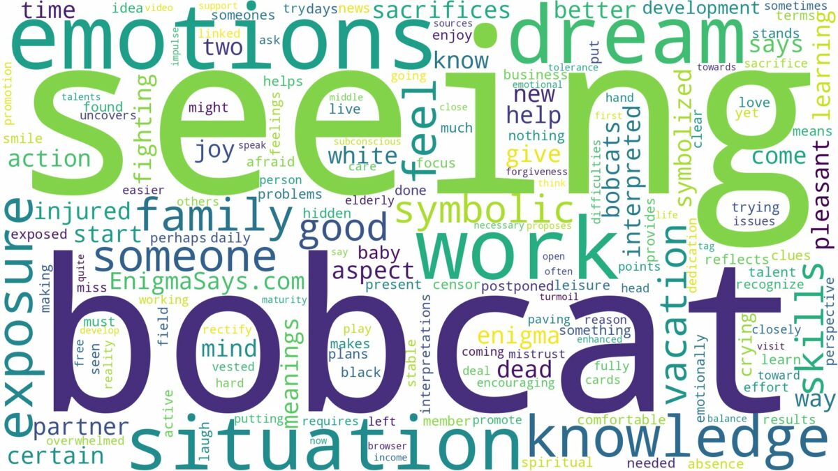 dream of seeing a bobcat and related dreams with their meanings in a word cloud