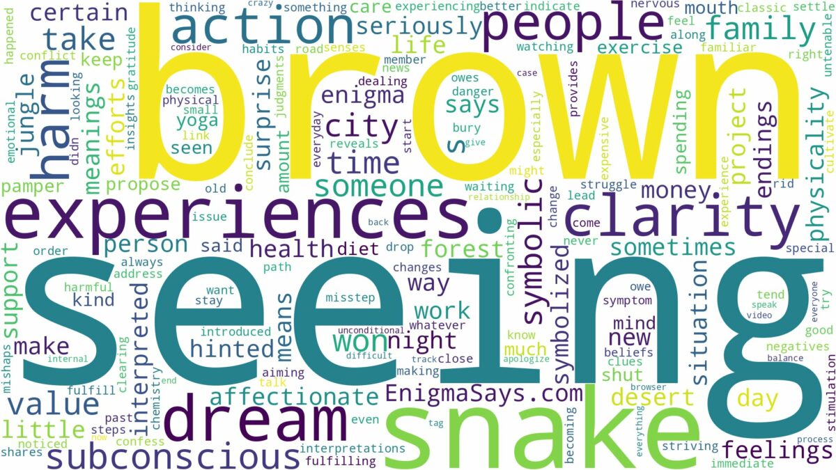 dreaming of seeing a brown snake and related dreams with their meanings in a word cloud