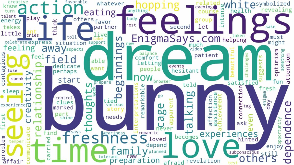 dream of seeing a bunny and related dreams with their meanings in a word cloud