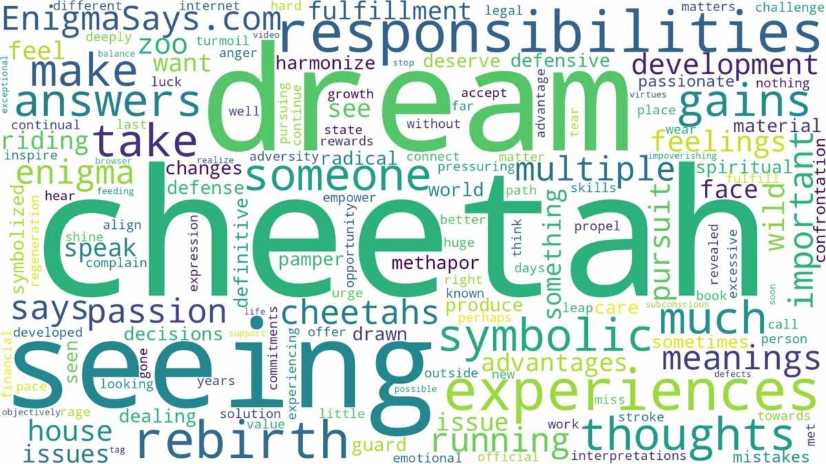 dream of seeing a cheetah and related dreams with their meanings in a word cloud