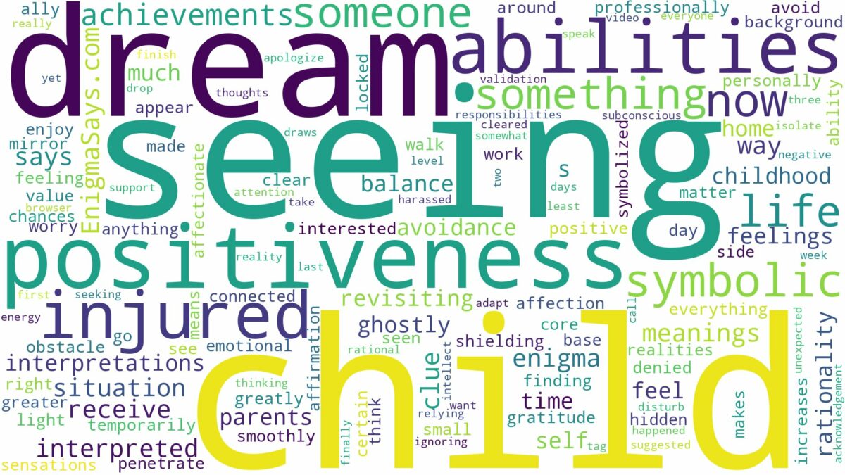 dream of seeing a child and related dreams with their meanings in a word cloud