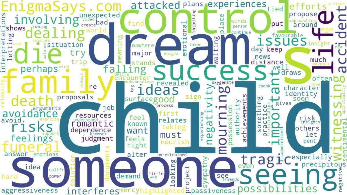 dreaming of seeing a child die and related dreams with their meanings in a word cloud