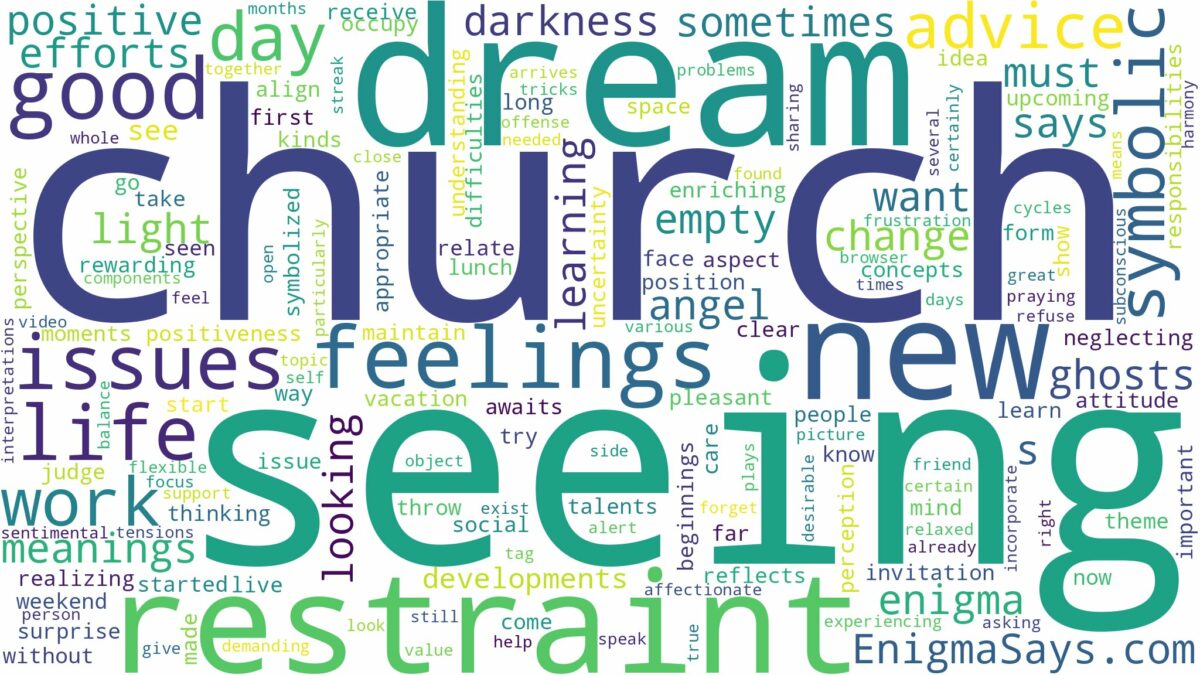 dream of seeing a church and related dreams with their meanings in a word cloud