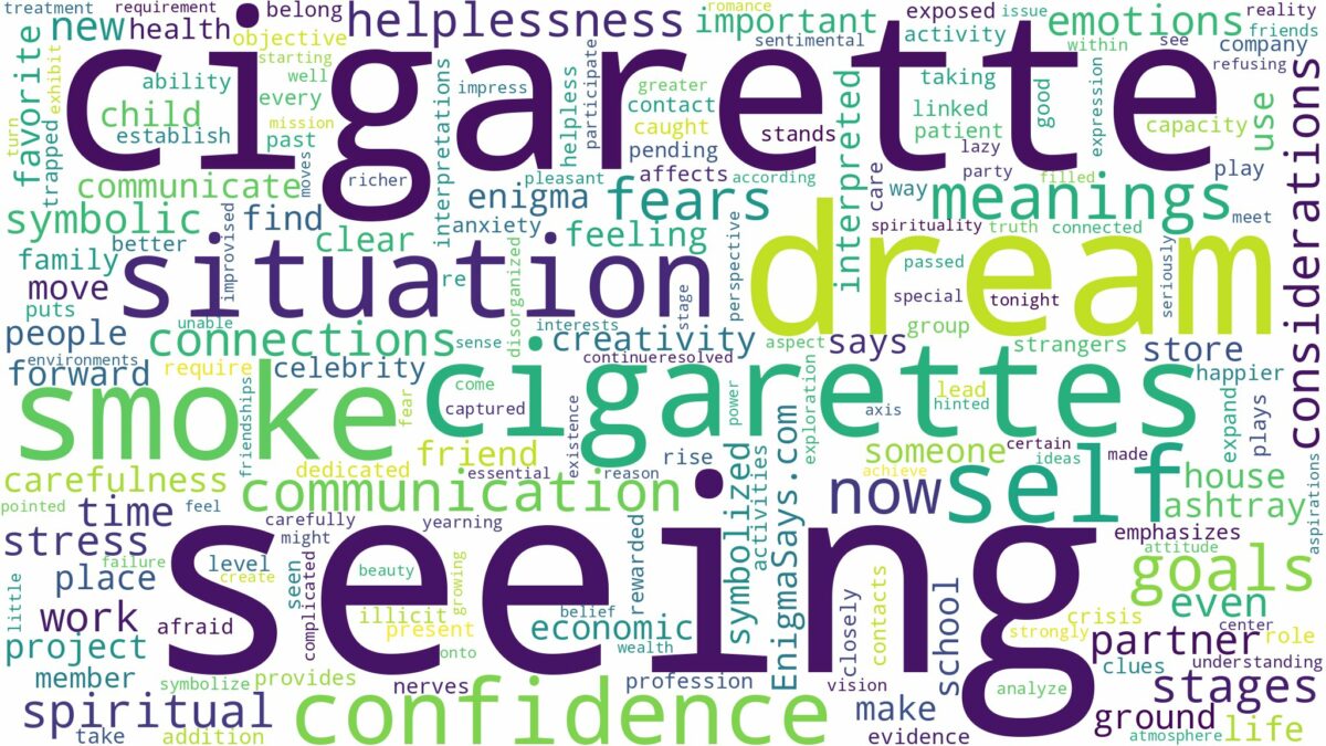 dream of seeing a cigarette and related dreams with their meanings in a word cloud