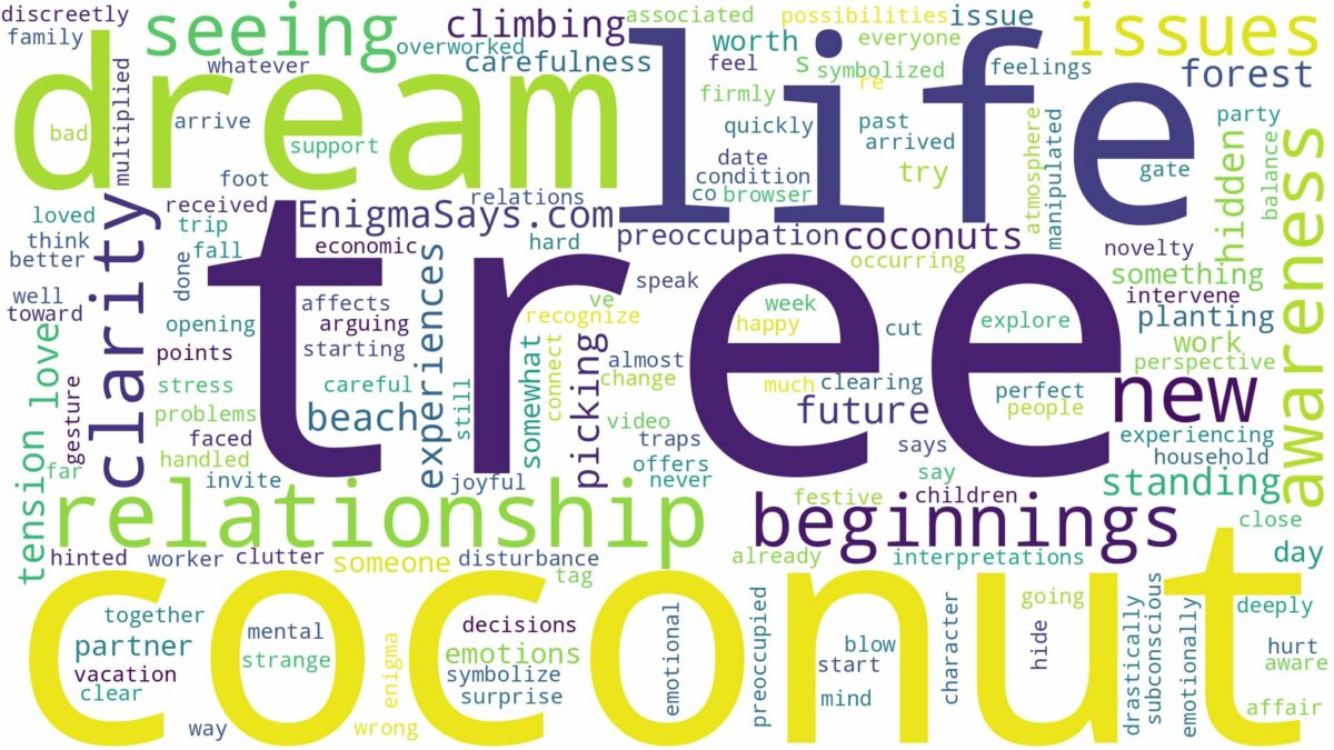 dreaming of seeing a coconut tree and related dreams with their meanings in a word cloud