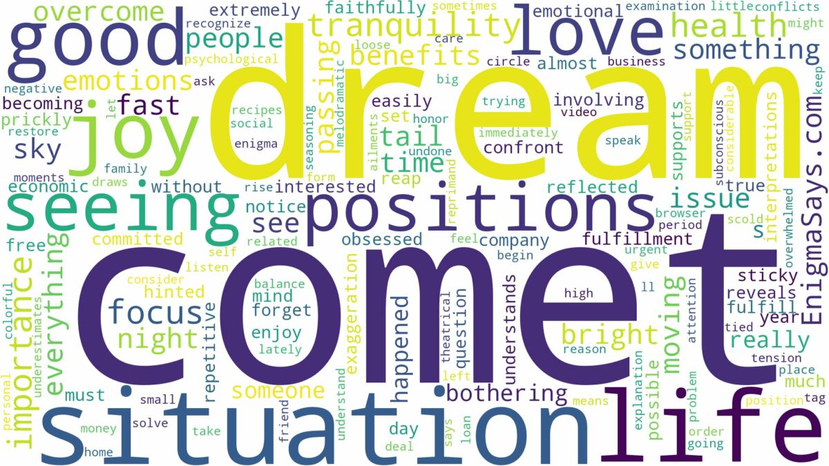 dream of seeing a comet and related dreams with their meanings in a word cloud