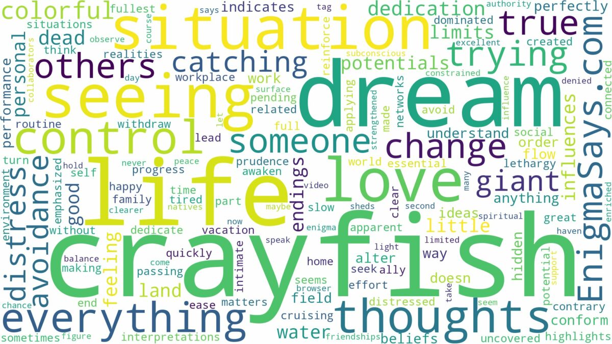 dream of seeing a crayfish and related dreams with their meanings in a word cloud