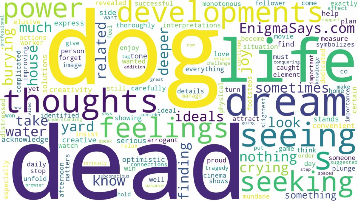 dreaming of seeing a dead dog and related dreams with their meanings in a word cloud