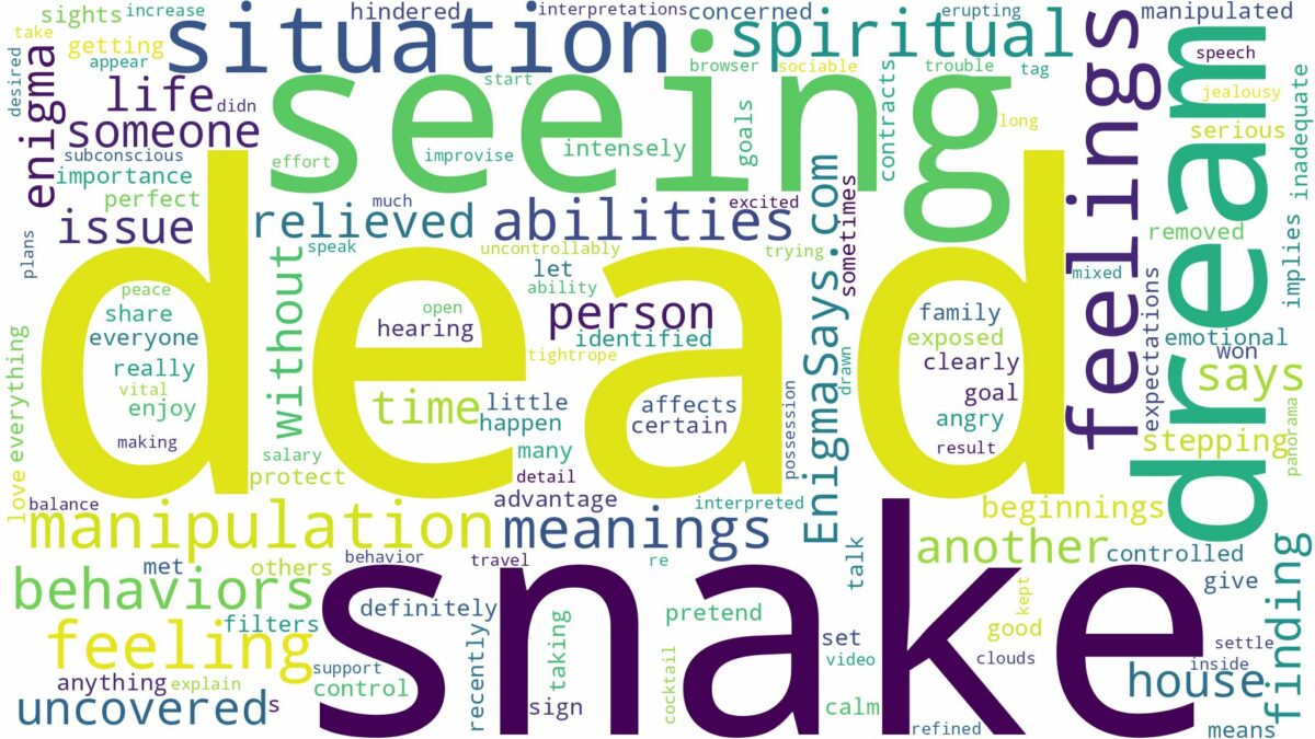 dreaming of seeing a dead snake and related dreams with their meanings in a word cloud