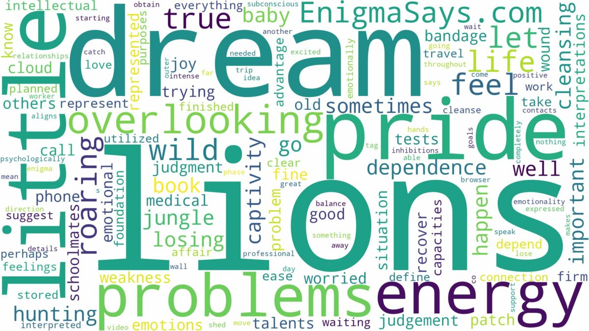 dream about a pride of lions and related dreams with their meanings in a word cloud