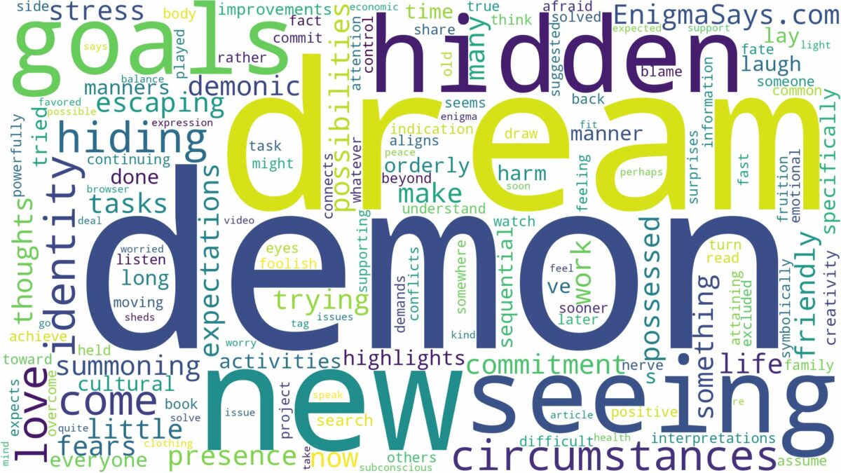 dream of seeing a demon and related dreams with their meanings in a word cloud