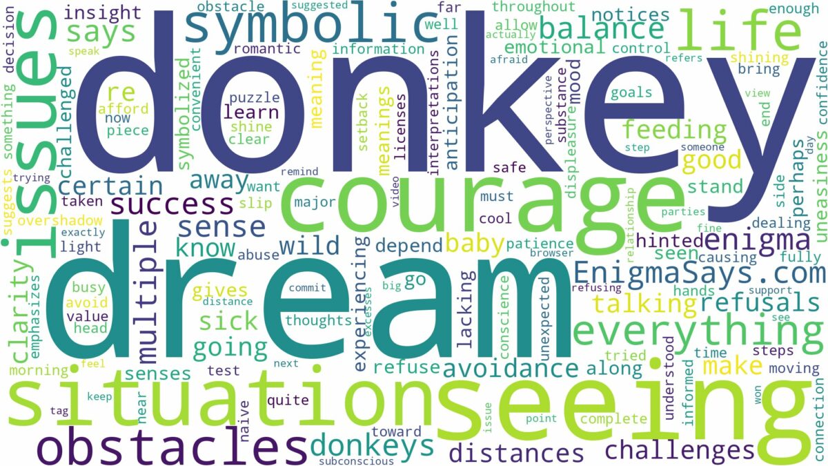 dream of seeing a donkey and related dreams with their meanings in a word cloud