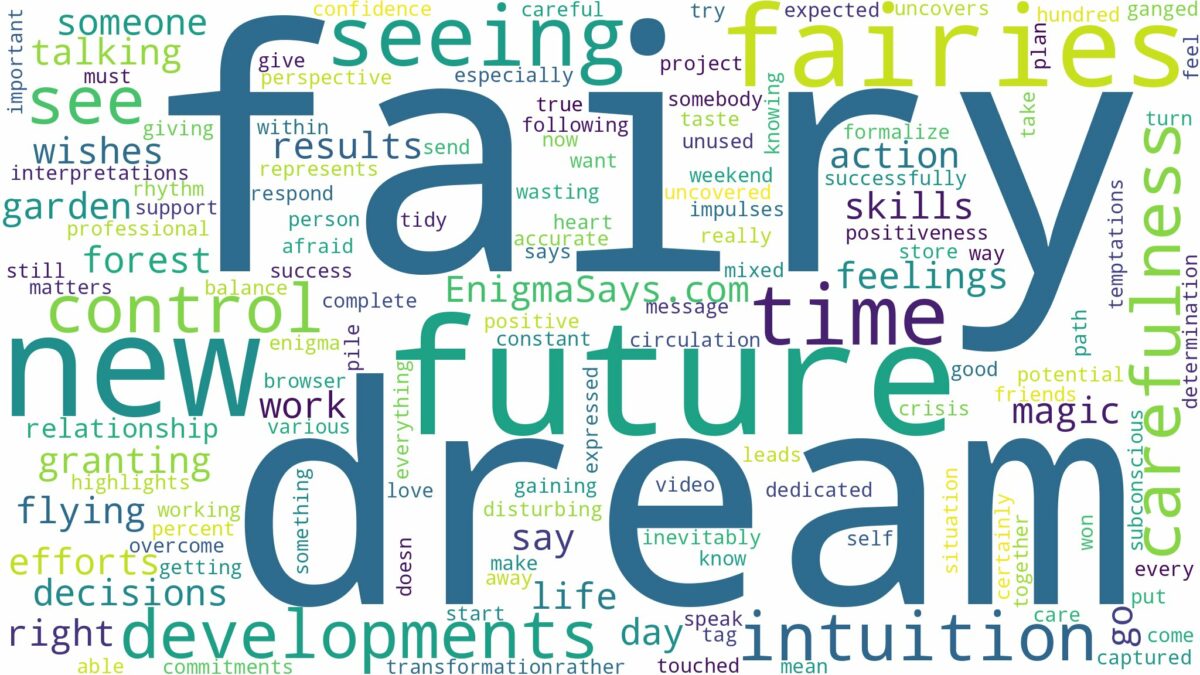 dream of seeing a fairy and related dreams with their meanings in a word cloud