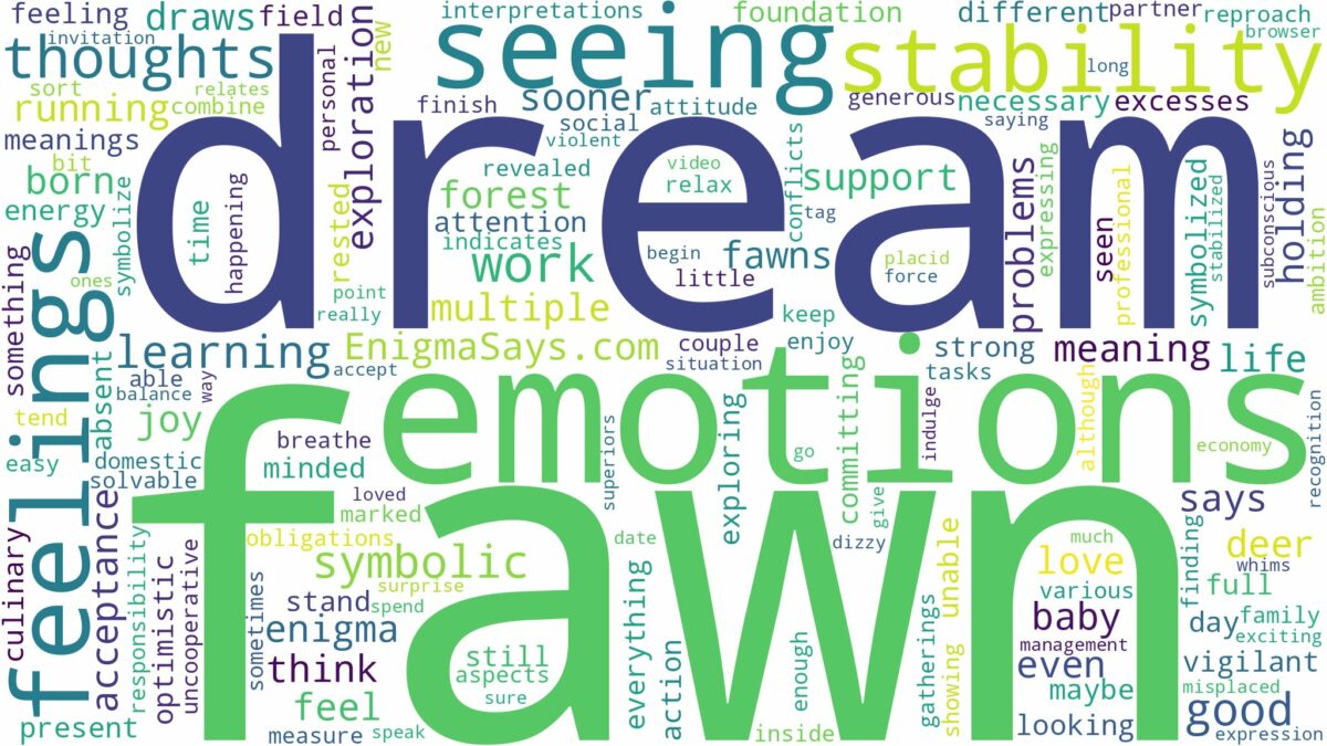 dream of seeing a fawn and related dreams with their meanings in a word cloud