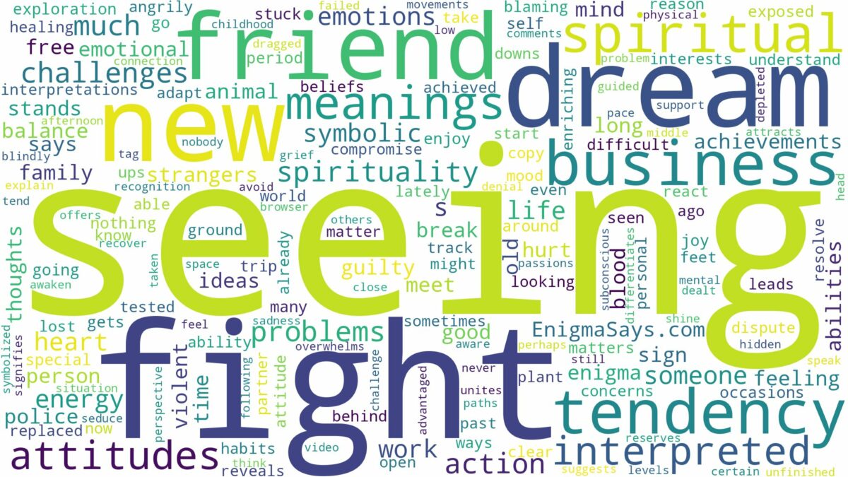 dream of seeing a fight and related dreams with their meanings in a word cloud