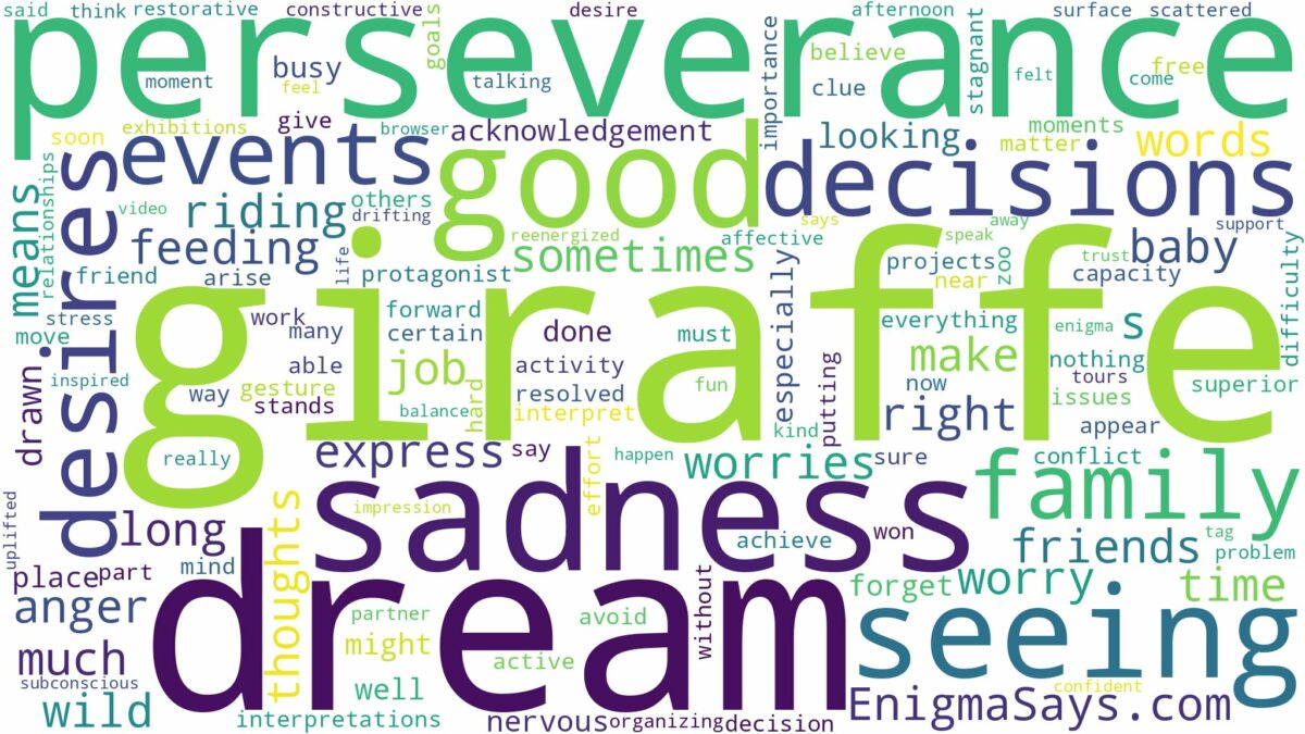 dream of seeing a giraffe and related dreams with their meanings in a word cloud