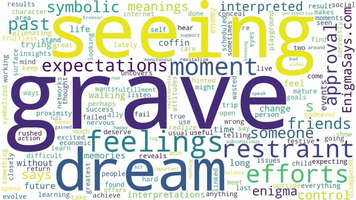 dream of seeing a grave and related dreams with their meanings in a word cloud