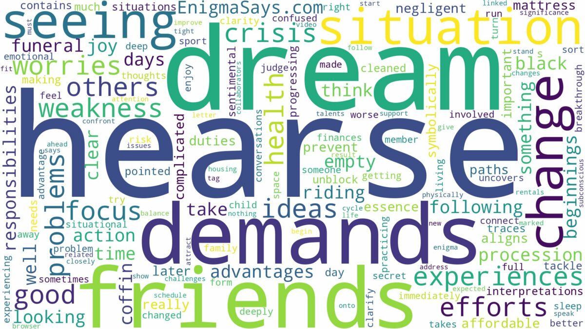 dream of seeing a hearse and related dreams with their meanings in a word cloud